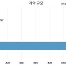 아미코젠㈜ 이미지