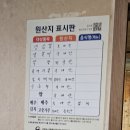 추억의연탄화덕구이 | 유명인이 찾아간 나운동 맛집 추억의 연탄구이 후기