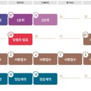 건축사사무소덕원 - 성남시 수정구 수정로 285 | 건축사사무소덕원