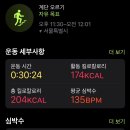 주제하우스 이미지