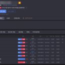 티모 | 티모 비주얼 업데이트 후기