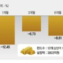 대박테크