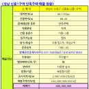 신흥1로 이미지