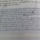 카드 사용 관련 질문입니다 이미지