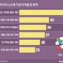 위드바이오 이미지