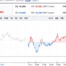 주식회사 티앤엘 이미지