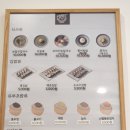 [청주] 숨은 맛집 &lt;보말진칼국수김밥 금천점&gt; 좁다고 무시하면 큰코다칩니다!
