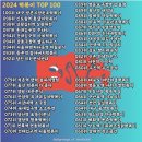 니꼬니꼬 분식