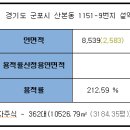 주공8단지 이미지