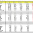 치킨과피자연구소 이미지