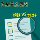 미라클정보통신