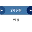 한국중부발전(주) 인천발전본부 이미지