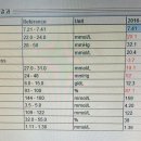 캐비어동물병원 이미지