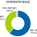 충남 이미지