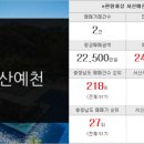 서산효성해링턴공인중개사사무소 이미지