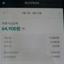 잡커넥트 이미지