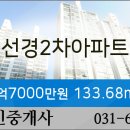 제일미즈여성의원 이미지