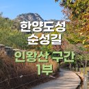 세븐일레븐(진해이동점) | [1부] 서울 나들이~한양도성 순성길(둘레길) 인왕산 구간~11월 가을 단풍~feat 돈의문박물관마을 월암...