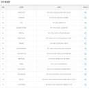 대영상가슈퍼 이미지