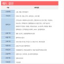 동아대학교병원 | 동아대학교병원 무료 국가검진 후기[예약 방법, 가격, 검진단계, 소요시간]