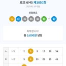 세븐일레븐 인천현대점 이미지