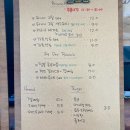 지미스베이킹컴퍼니 이미지