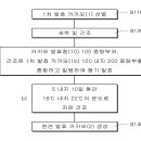 주식회사 씨파이브