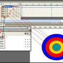 [Swish Max2] 10. Timeline(타임라인) 과 Outline(아웃라인) 알아보기 이미지