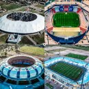 2023 FIFA U-20 월드컵 아르헨티나 경기장 확정 이미지