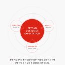 상경물산 이미지