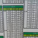 석모도바람길 이미지