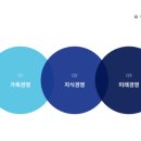 다원바이오 이미지
