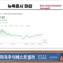 다우마켓