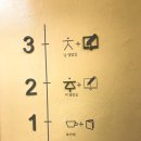 목4동 청소년독서실 | 단돈 500원, 구립 목4동 청소년 독서실 이용기
