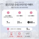 우리고운피부과의원 이미지