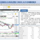 씨에스네트웍스
