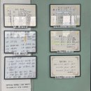 [연송철학관] 광주사주 잘보는 곳 추천｜광주출산택일·광주작명 상담 연송철학관 후기