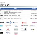 주식회사 도을