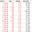 아이원이엔지 이미지