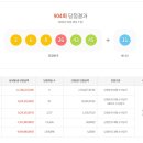골드로또복권방