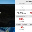 한신청구부동산공인중개사사무소 이미지