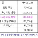 동대문베르빌 앞 이미지