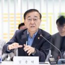 김상규임대