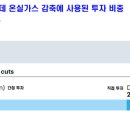 D00540 한겨레