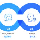 영어스테이션학원