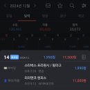 11500-15-12-15 이미지