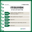 의료법인 지아의료재단 대전동부요양병원 이미지