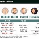 하이비젼안경 이미지