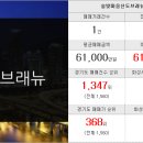 복조리공인중개사사무소 이미지