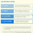 말글삶학원